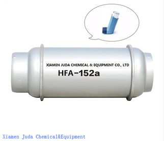HFA-152o klasie farmaceutycznej